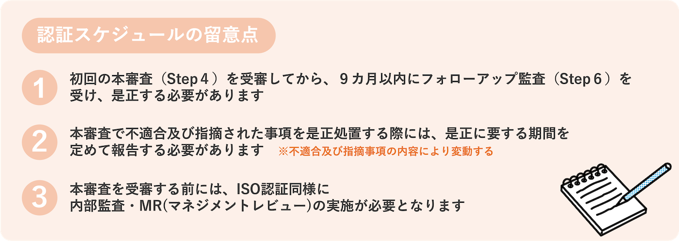 認証スケジュールの留意点