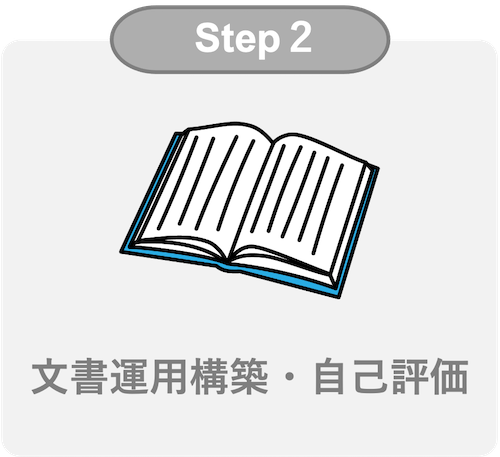 文書運用構築・自己評価